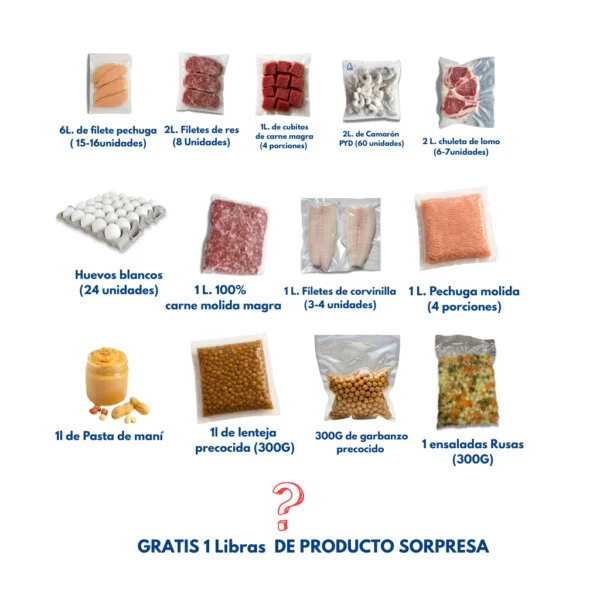 proteínas congelada