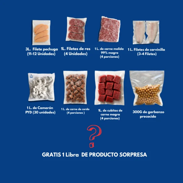 proteínas congeladas