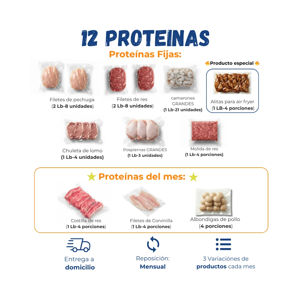 power box 12 proteinas