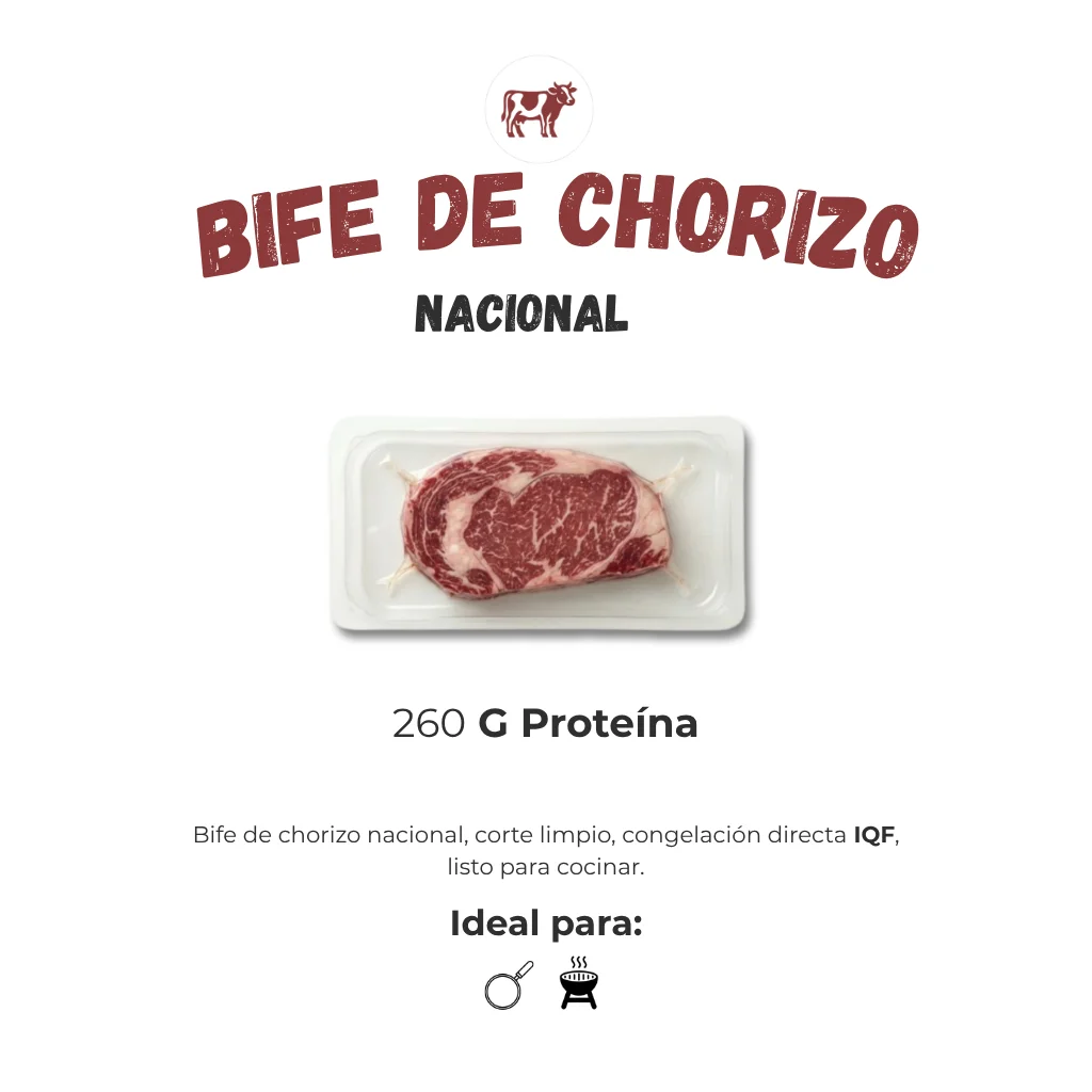 Corte de bife de chorizo